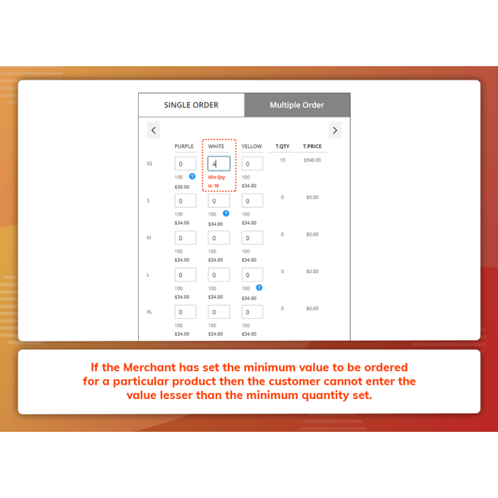Product Matrix (M2)
