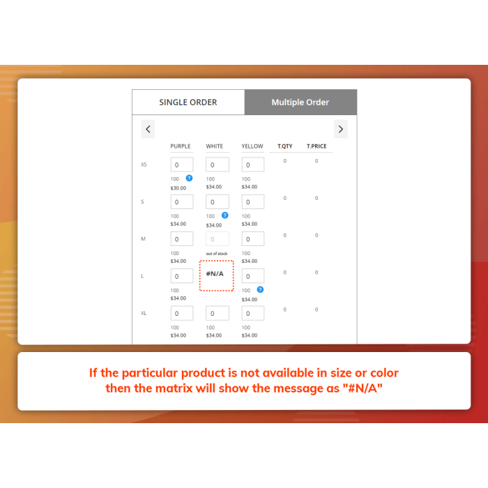 Product Matrix (M2)