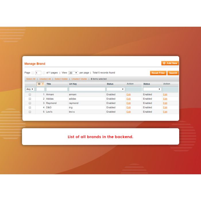 Shop By Branded Products (M1)