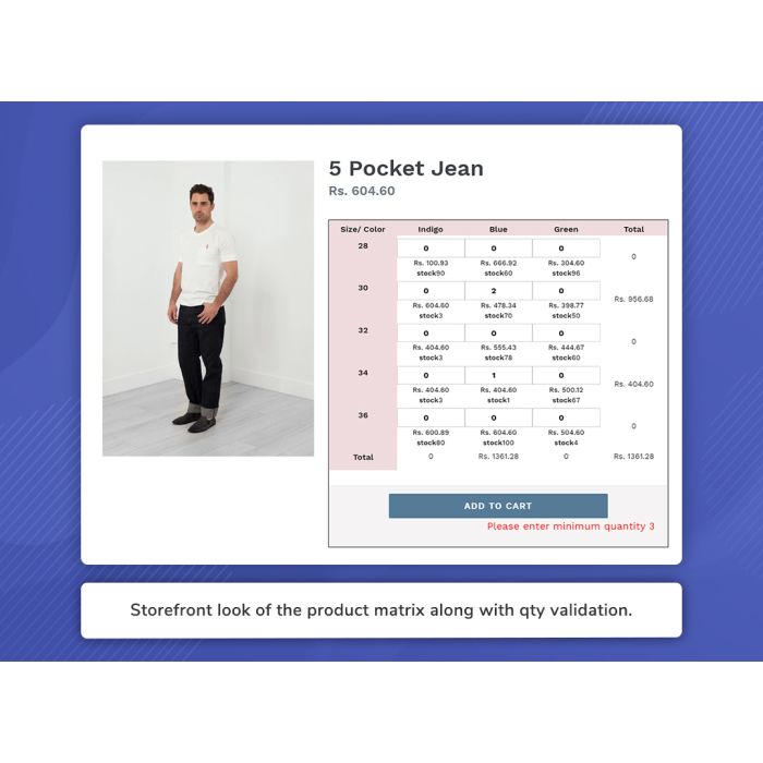 Zestard Product Matrix