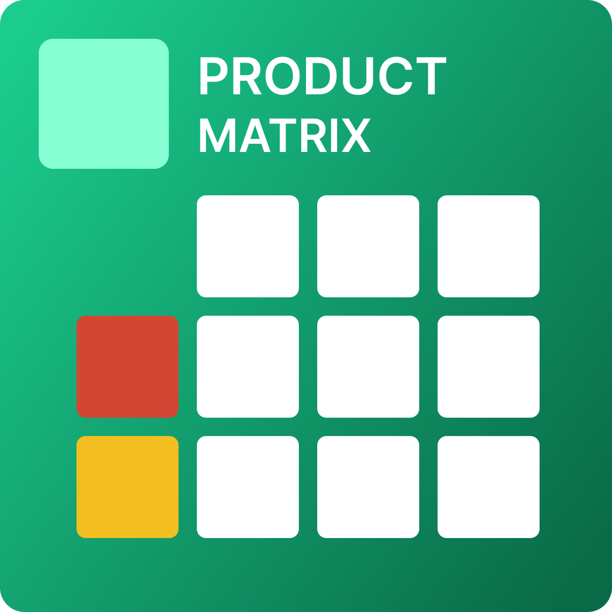 Product Matrix (M2)