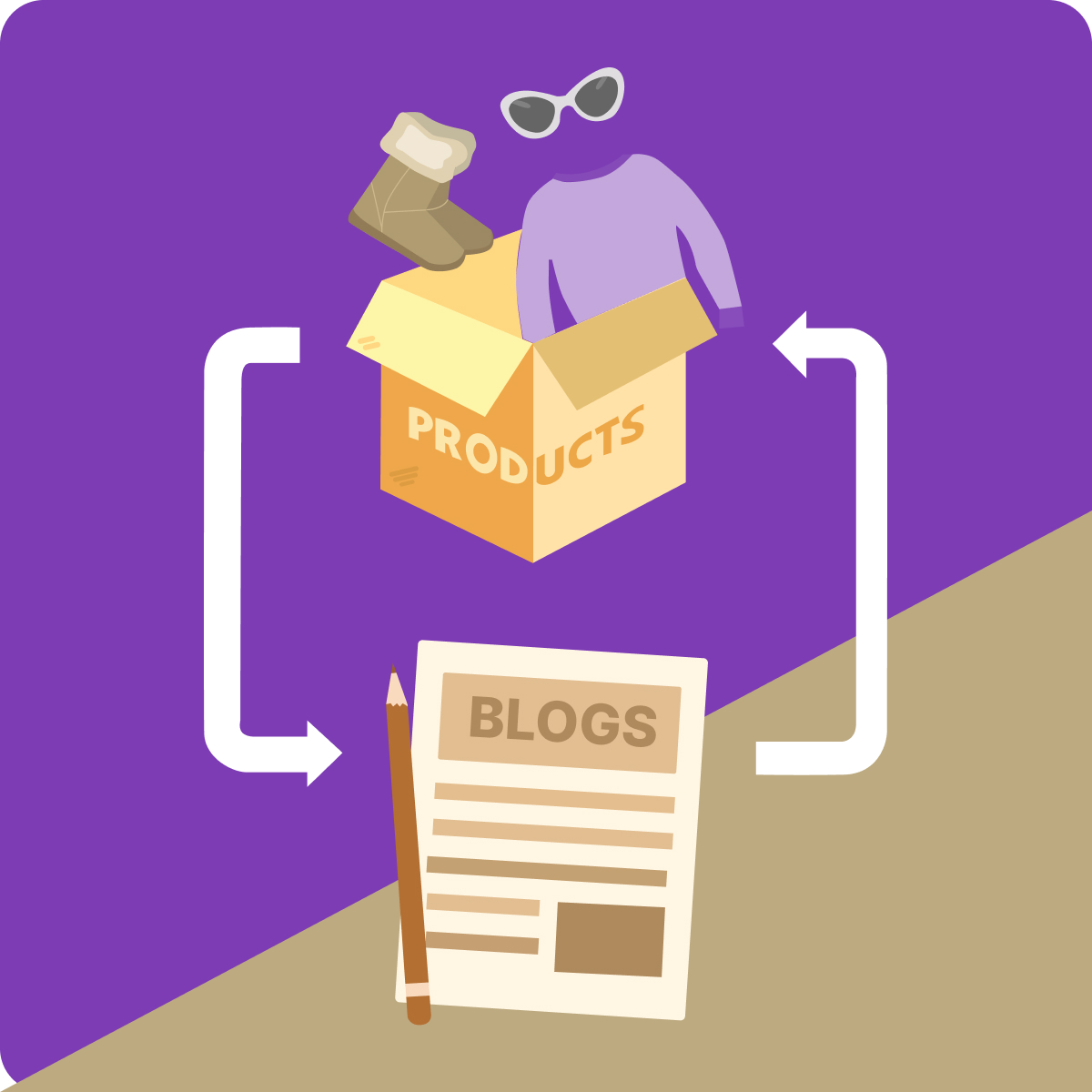 Related Products & Blogs